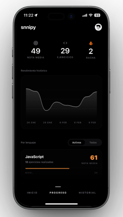 snnipy Progress Dashboard